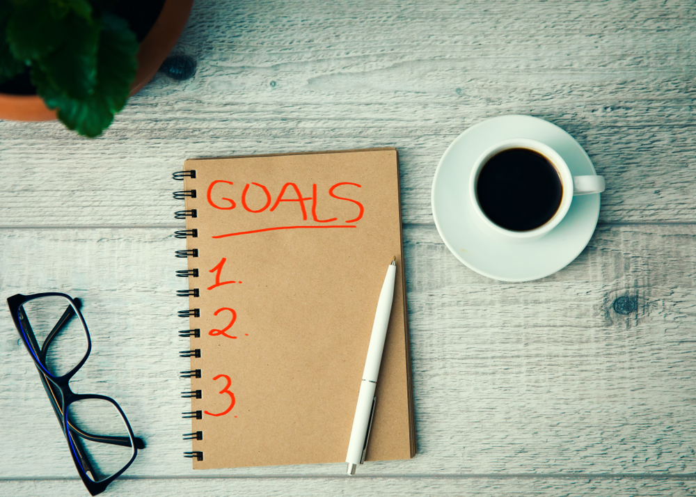 Goal Orientation Goal Orientation