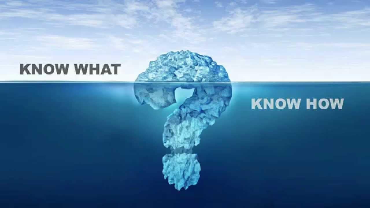 Knowledge Management
