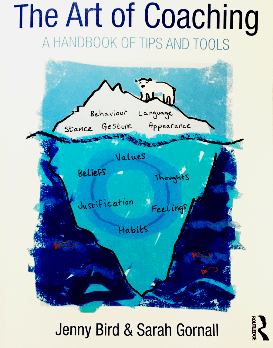 TheArtofCoaching2 The Art of Coaching