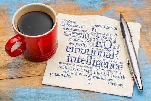 EQ emotional intelligence EQ emotional intelligence